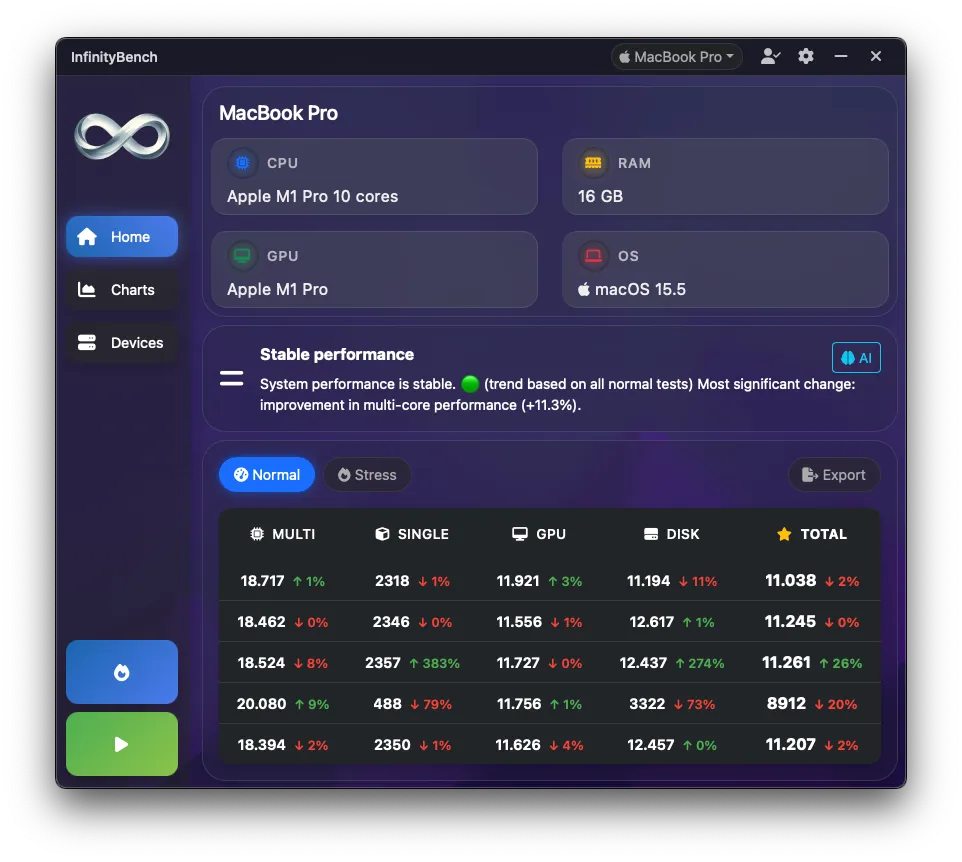 InfinityBench Interface